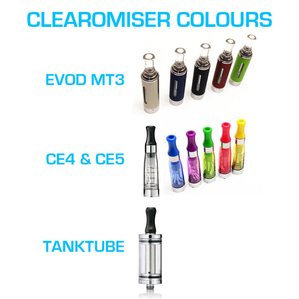 Ego Variable Voltage Customisable Kit